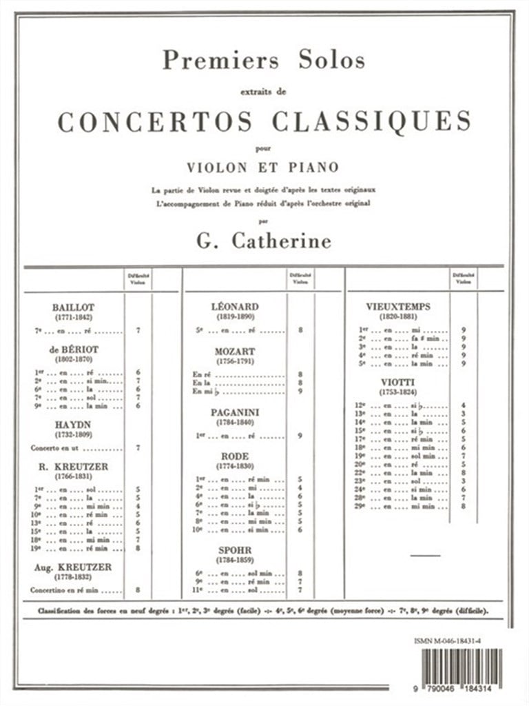 Premiers Solos Concertos